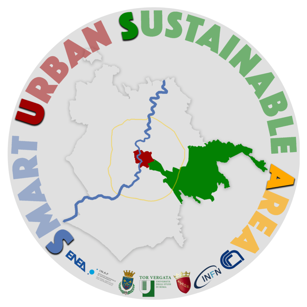 Progetto SUSA, Smart Urban Sustainable Area